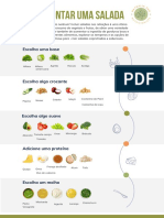 Como Montar Uma Salada (Atualizada) - 2