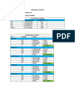 Informe de Cartera