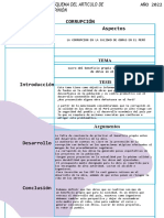 ESQUEMA DEL ARTICULO DE OPINIÓN Redaccion