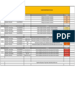 Plano de Manutenção de Válvulas - Modelo