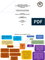 Mapa Mental Sobre Las Normas de Apa 2022