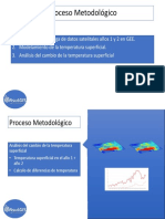 Clase 9.6 Analisis de Cambio de La Temperatura Superficial