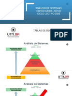 ADS Tablas de Decisión