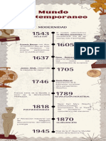 Infografía Cronología Línea de Tiempo Arqueología Vintage Beige Gris y Marrón