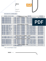Ip 001-004-0003323 - Certificado de Mediciones de Fuerzas en Imanes - TCL Organic S.a.-3