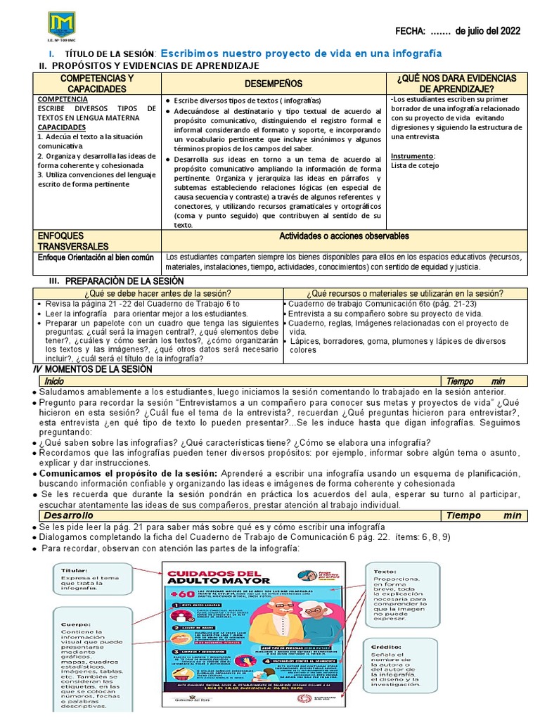 Infografía del Proyecto de Vida Escolar | PDF | Aprendizaje | Infografia