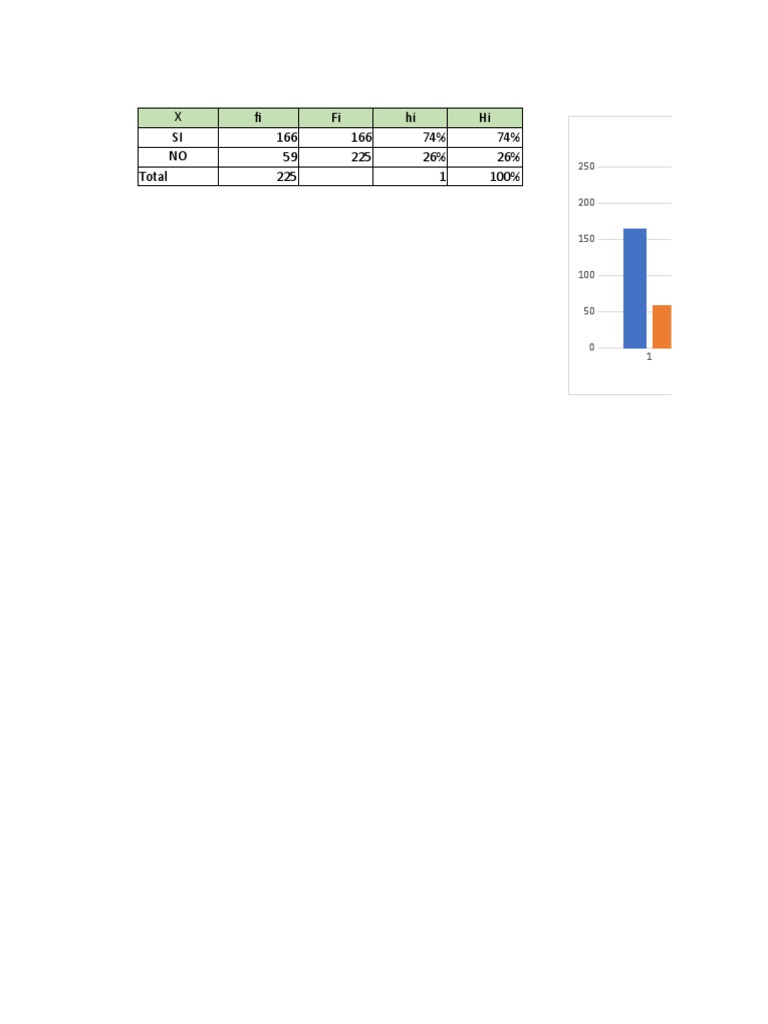 Tabla Estadisticas PDF