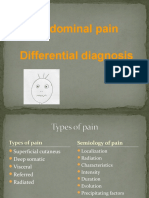 Abdominal Pain