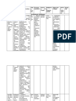 Tungkop Action Plan