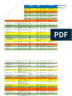 Anmat Listado de Transito Interjurisdiccional Octubre 2022