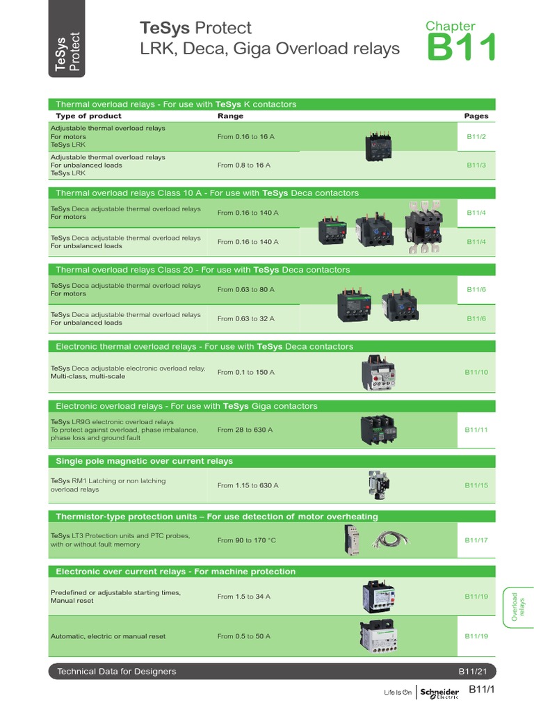 B11 - Overload Relays - EN (Web) | PDF | Relay | Electrical Connector
