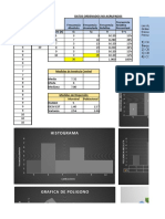 Ejemplo Linea Datos Ordenados