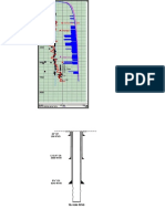 Casing Profile