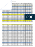 Laporan Daftar Pemantauan - Kedungmundu