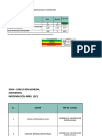 Abril 2022 - RELACIONES INTERNACIONALES