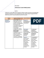 LK. 1. Analisis TP A.ermitq