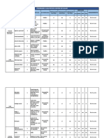 Programa Arquitectonico Centro de Salud