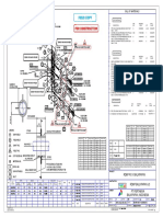 Bill of Materials: RDMP Ru V Balikpapan