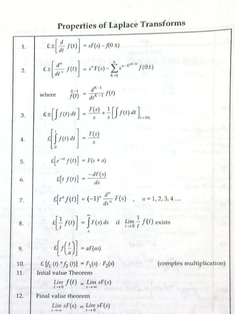 NTC Control System Summary Hasan Saeed PDF