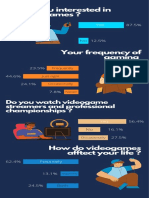 Infographic