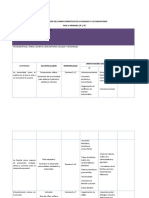 Contenidos Del Campo Formativo de Lo Humano A Lo Comunitario II