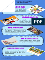 Infografia Catedra Valentina 