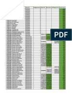 Antrol FKTP Pertengahan mEI 2023