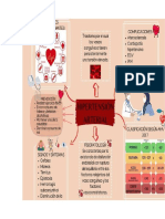 Hipertensión Arterial 2