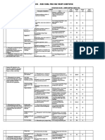 Kisi2 Soal Pas Biologi Kelas 11