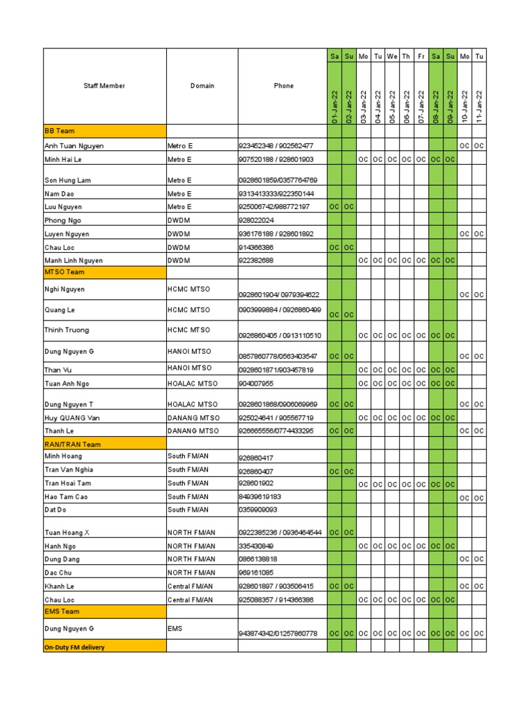 Oncall Roster 2022 PDF Ho Chi Minh City Hanoi
