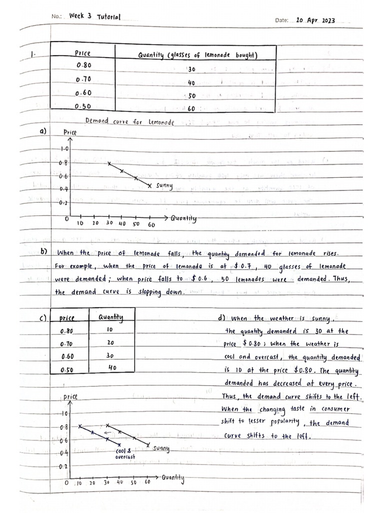 Week 3 tutorial pdf