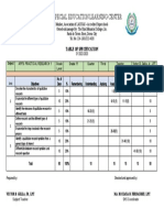 App3 - Tos - 3RD Quarter - Gella