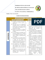 Tarea # 3 Componentes de La Orientación Vocacional