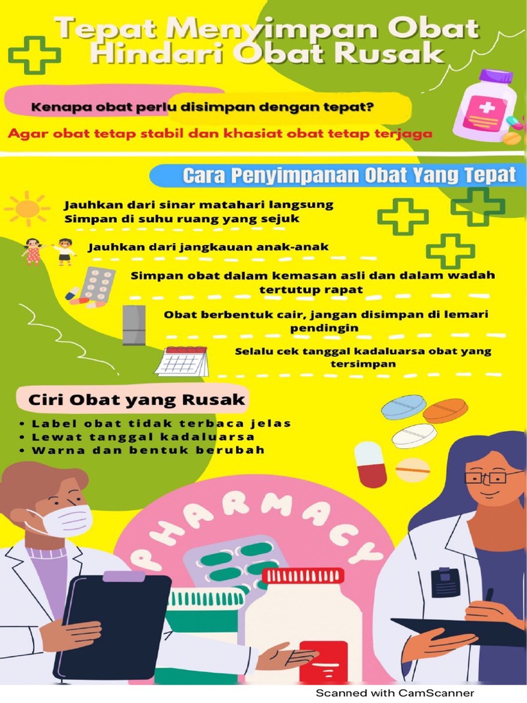 Poster Cara Penyimpanan Obat | PDF