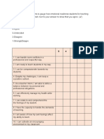 Likert Scale