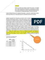 Curva de Demanda y Plan de Demanda