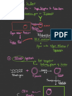 Biotechnology and Its Application (One Shot) @g2