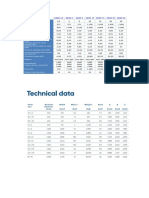 Características técnicas del filtro rotatorio al vacío