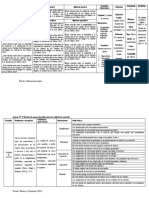 Cuestionario Calidad de Servicio y Satisfaccion - Sanchez & Claudio