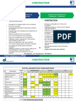 AGP PWT - WPM Presentation by AILLC (21st Sep-2022) Construction