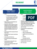 11 AGP PWT - WPM Presentation by AILLC 21st Sep 2022 - Procument