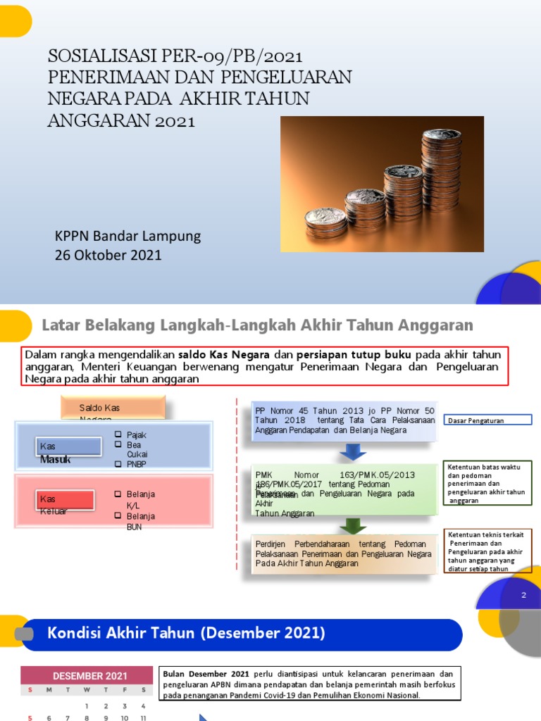 Slide Perdirjen 9 2021 LLAT 2021 Sosiliasasi | PDF