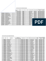 Review 1 - Daftar Penerima Beasiswa Gorontalo DSH Fix Abjad