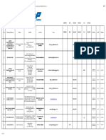 Listado de Empresas Con Convenio Junio 2022 Actualizado