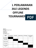 Jadual Perlawanan Mobile Legends Offline Tournament