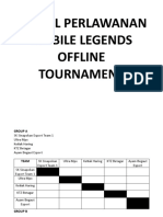 Jadual Perlawanan Mobile Legends Offline Tournament