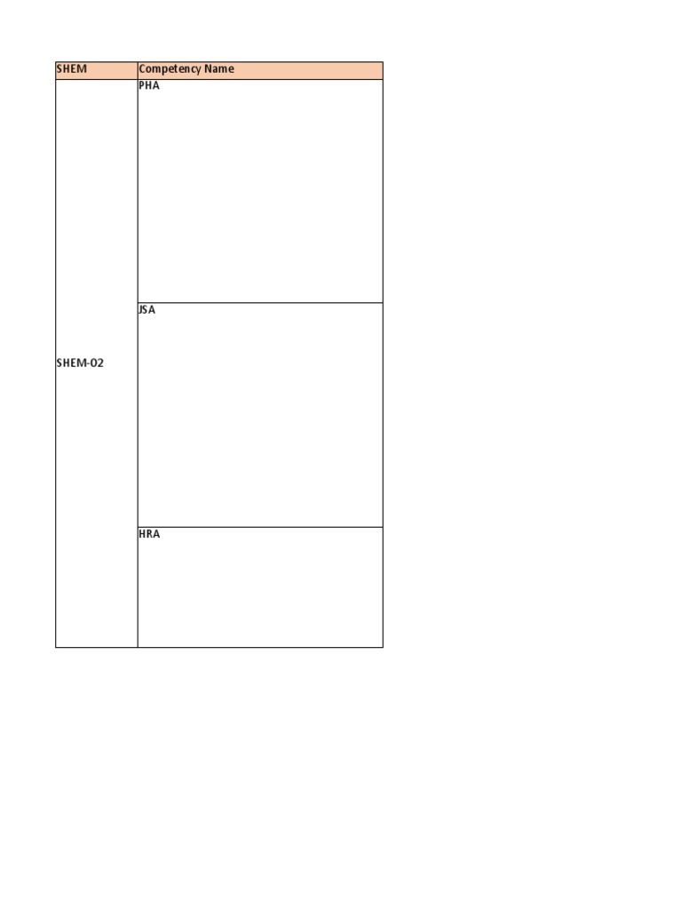 Ehss Competency PDF Laboratories Personal Protective Equipment