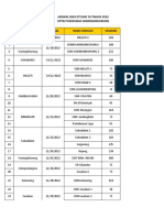 Jadwal Bias 2022.Xlsxdt Dan TD