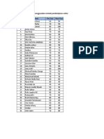 Data Paired Sample T-Test