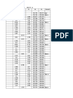 L-Section of RD 37 To 42